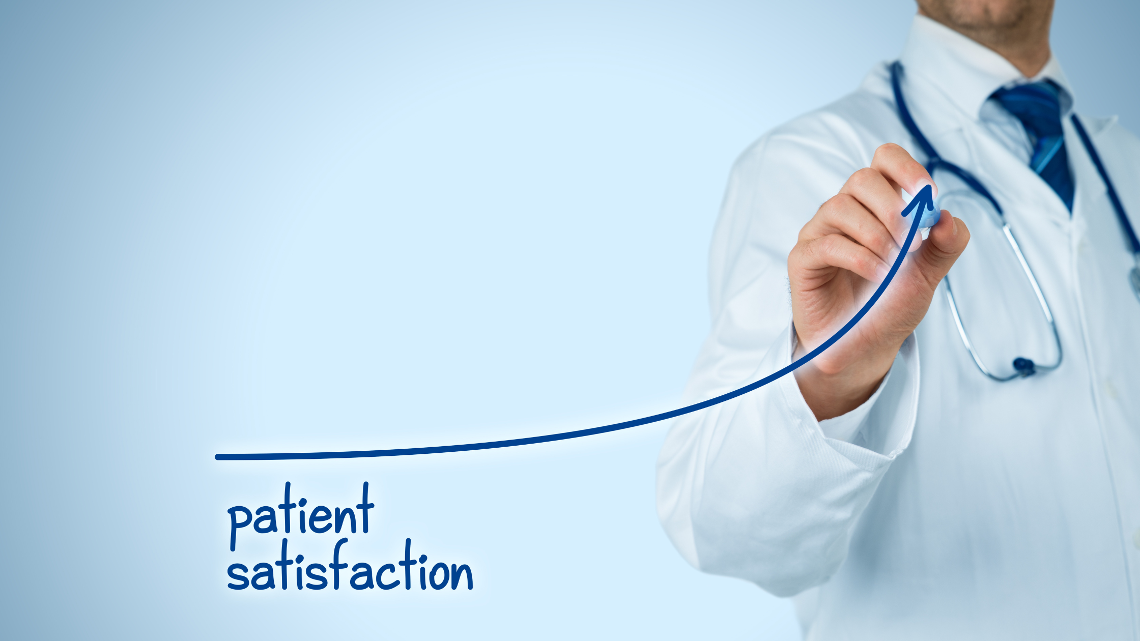Índice Satisfacción de Paciente - 6 claves para el éxito del Hospital Digital Docline